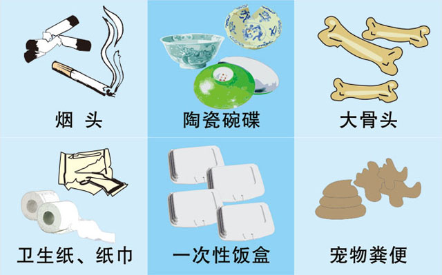 垃圾桶圖標及分類標識有哪些？